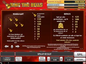 Ring The Bells slotmaskinen SS-03